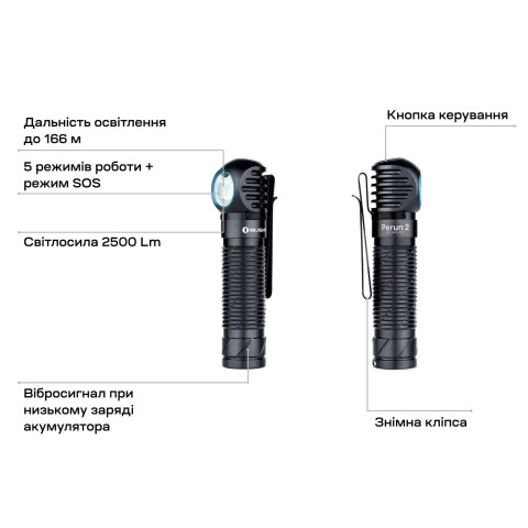 Фонарь Olight Perun 2 Black