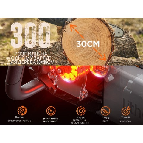 Акумуляторна ланцюгова пила Litheli, живлення від павербанку (2 шт УМБ Litheli Power Bank 10000 mAh, 45 W, 2А в комплекті)