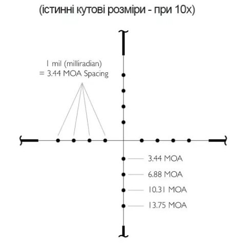 Прицел Hawke Vantage 2-7х32 AO, сетка Mil Dot, 1