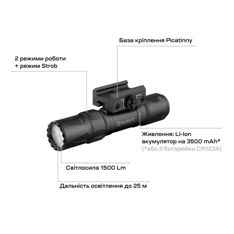 Фонарь Olight Odin S Picatinny Matte Black