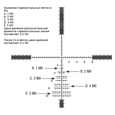 Приціл оптичний Bushnell 4,5-30х50 ERS 34mm, Zero-Stop, G2DMR