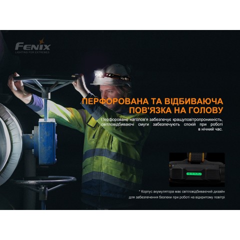Ліхтар налобний Fenix HP25R V2.0
