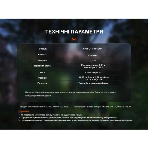 Акумулятор 16340 Fenix (1050 mAh) Type-C