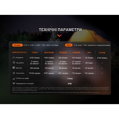 Ліхтар Fenix E35R + дифузор AOD-S V2.0 у подарунок | Лімітована серія