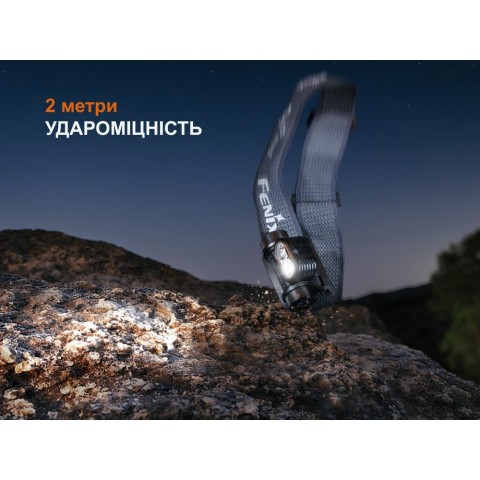 Ліхтар налобний Fenix HM55R, чорний