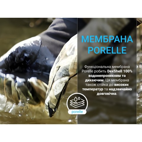 Водонепроникні рукавички Dexshell Drylite2.0 Gloves (S) темний камуфляж