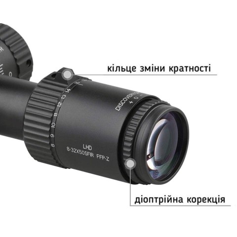 Discovery Optics LHD 8-32X50SFIR FFP-Z 30mm, с подсветкой