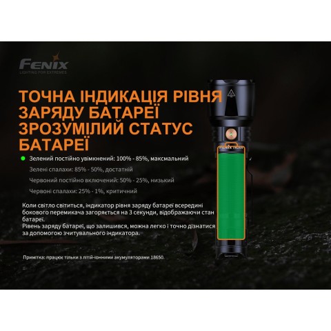 Ліхтар ручний Fenix TK26R