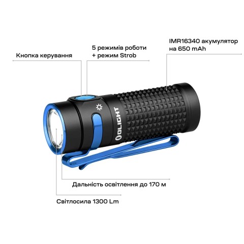 Ліхтар Olight Baton 4 Premium Black