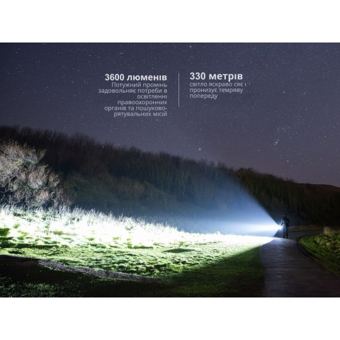 Тактичний ліхтар ручний Fenix TK17