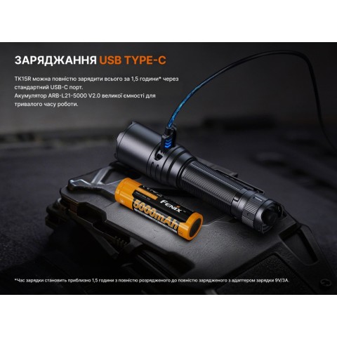 Ліхтар тактичний Fenix TK15R