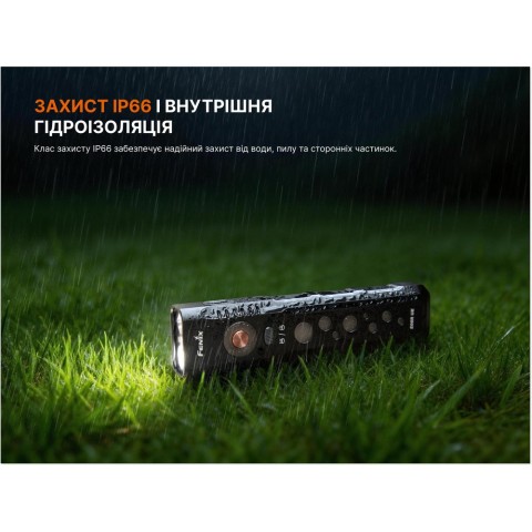 Ліхтар Fenix E08R UE, зелений