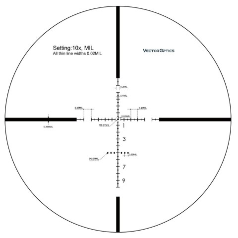 Прицел оптический Vector Optics Marksman 6-25x50 (30mm) SFP