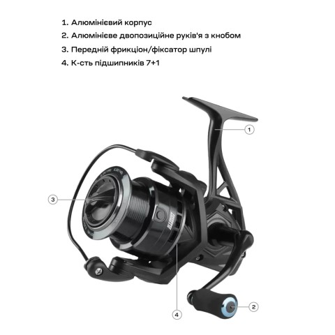 Котушка Brain Storm 5000 7+1BB