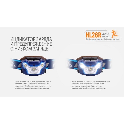 Ліхтар налобний Fenix HL26R блакитний