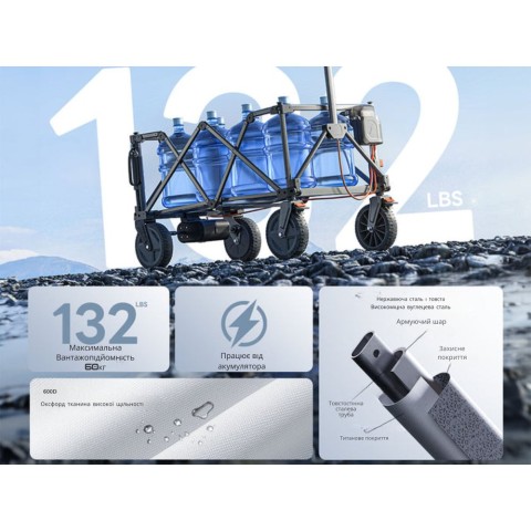 Акумуляторний візок Litheli з двигуном від павербанку (УМБ Litheli Power Bank 20000 mAh, 45 W в комплекті)