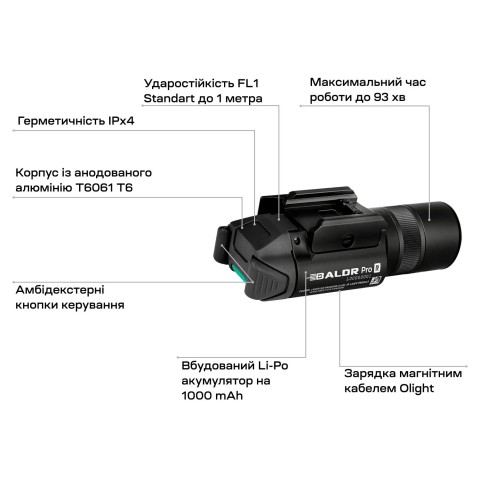 Ліхтар з ЛЦВ Olight Baldr Pro R Green Laser Black