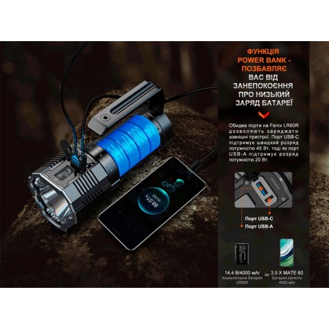 Ліхтар ручний Fenix LR60R