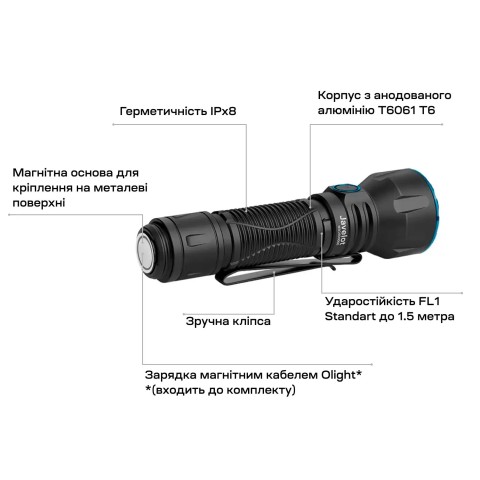 Ліхтар Olight Javelot Matte Black