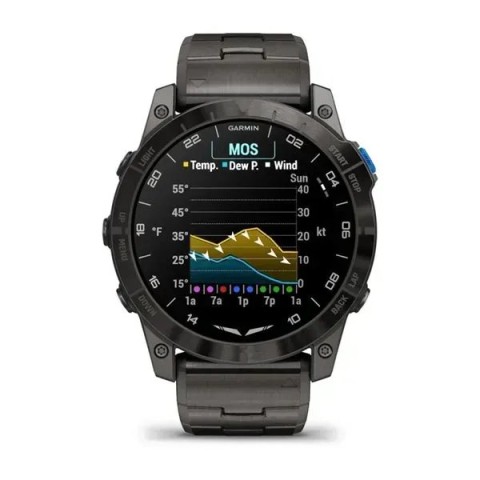 Garmin D2 Mach 1 Pro — авиационные смарт-часы с титановым браслетом