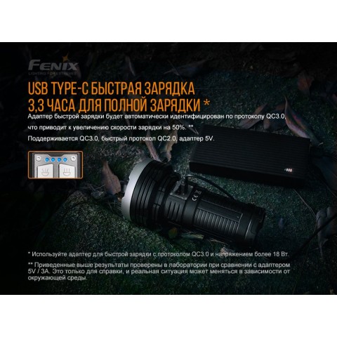 Ліхтар ручний Fenix LR40R