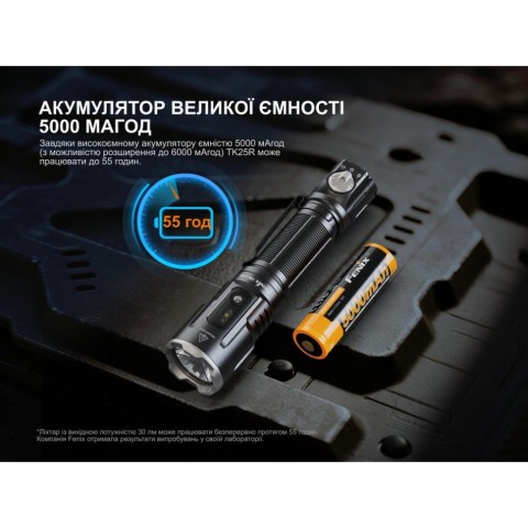 Ліхтар ручний Fenix TK25R