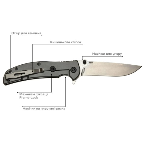 Нож Skif Urbanite II SW ц:olive