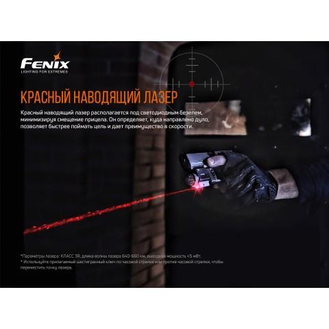 Ліхтар до пістолета Fenix GL22
