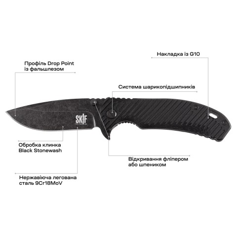 Нож Skif Sturdy II BSW ц:black