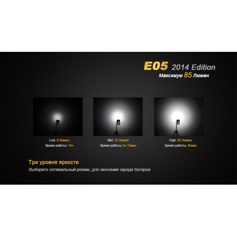 Ліхтар ручний Fenix E05 XP-E2 R3 чорний