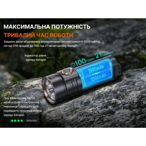 Ліхтар ручний Fenix C16