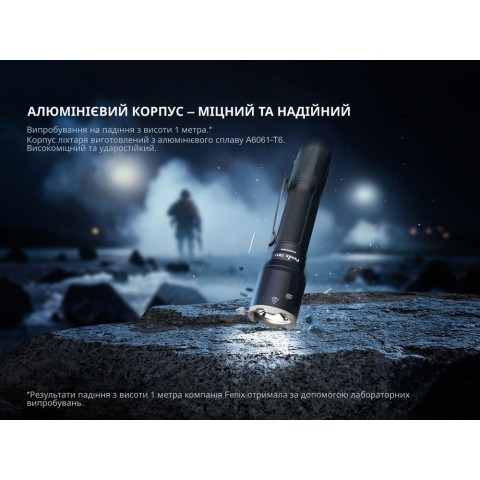 Тактичний ліхтар ручний Fenix TK17
