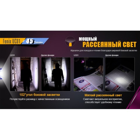 Ліхтар ручний Fenix UC01 Purple рожевий (UC01p)