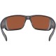 Окуляри Costa Del Mar Blackfin Pro Matte Black Green Mirror 580G