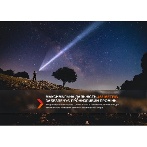 Ліхтар тактичний Fenix TK20R UE, темно-зелений