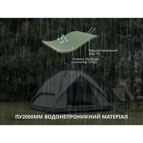 Намет тримісний автоматичний Naturehike NH21ZP008, оливково-зелений-
