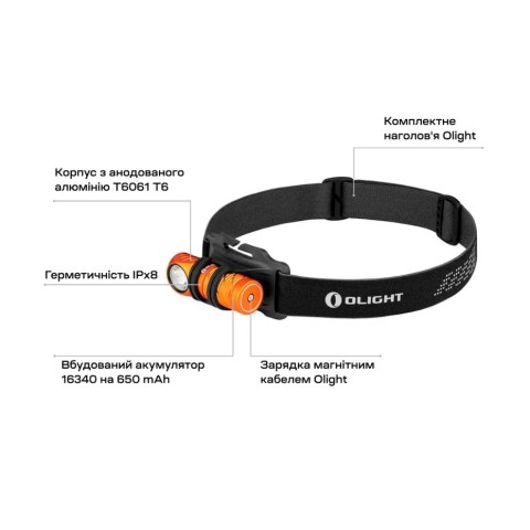 Ліхтар Olight Perun 2 Mini. Orange