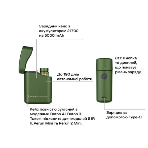 Ліхтар Olight Baton 4 Premium OD Green