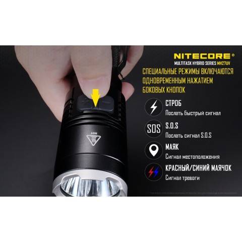 Фонарь Nitecore MH27UV