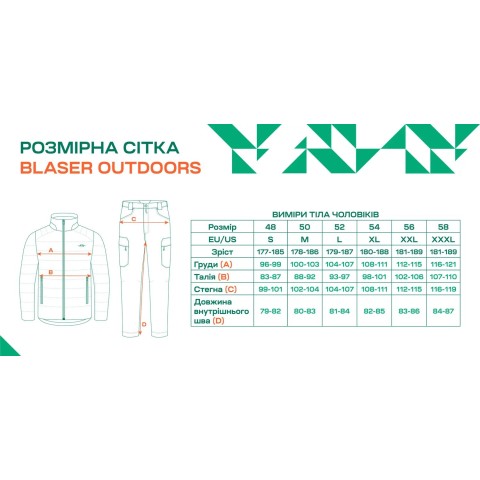 Куртка Blaser Active Outfits Odserver 2XL Green