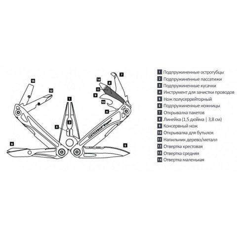 Мультитул Leatherman Wingman