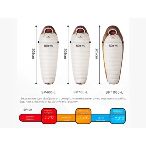 Спальник з натуральним пухом Naturehike Snowbird CNK2550WS014, p-р L, темно-коричневий 400 г