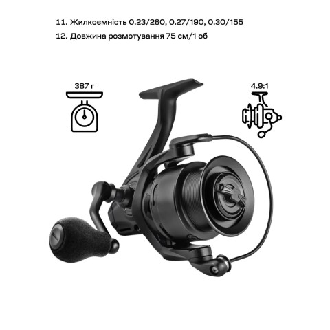 Котушка Brain Scout SE-B 6000S 8+1BB Black