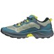 Кроссовки Garmont Nexus 8.5 ц:blue/yellow
