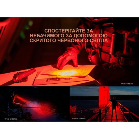 Ліхтар ручний Fenix TK28R