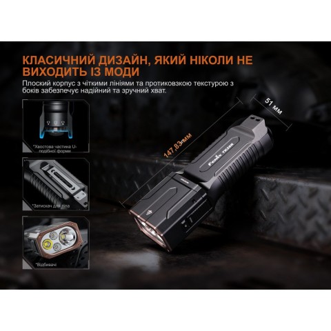 Ліхтар ручний Fenix TK28R