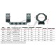 Крепление-моноблок Warne Skyline Precision Mount. d - 34 мм. Medium. Weaver/Picatinny