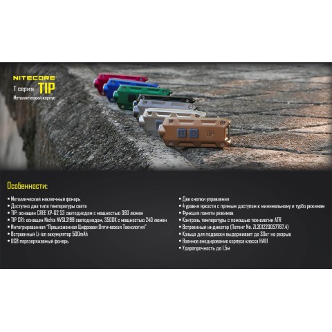 Фонарь Nitecore TIP красный