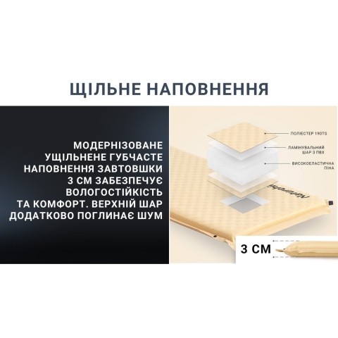 Самонадувний килимок двомісний з подушкою Naturehike CNK2300DZ014, 30 мм, бежевий