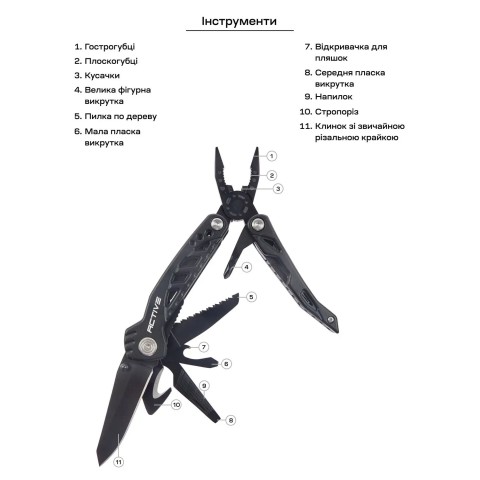 Мультитул Active Handy Tool ц:black